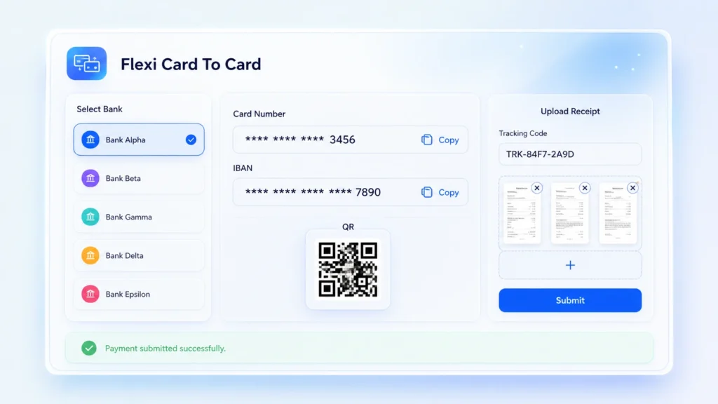 Flexi Cart to Cart Gateway plugin